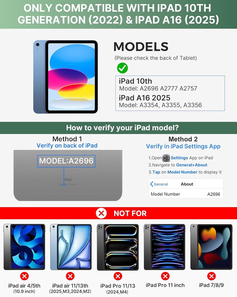 typecase غلاف لوحة مفاتيح تيبكيس فوليو لآيباد الجيل العاشر 10.9 بوصة (2022) وآيباد الجيل الحادي عشر (A16، 2025)، لوحة مفاتيح مغناطيسية لاسلكية قابلة للفصل، إضاءة خلفية بـ 7 ألوان، رفيع وخفيف، حامل للقلم – أخضر منتصف الليل - Image 2
