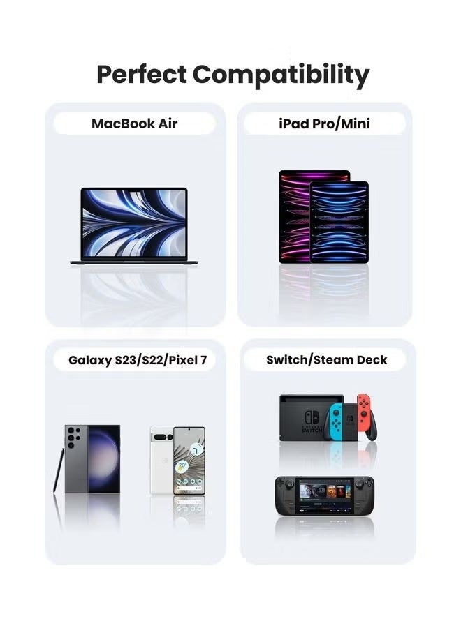 60W USB C to USB C Cable 2M PD 3.0 3A Fast Charging Cord Type C Cable Compatible With iPhone 16 15 Series MacBook Pro iPad Pro Samsung Galaxy S24 S23 Ultra Z Fold OPPO Honor OnePlus Huawei Black  - Image 4