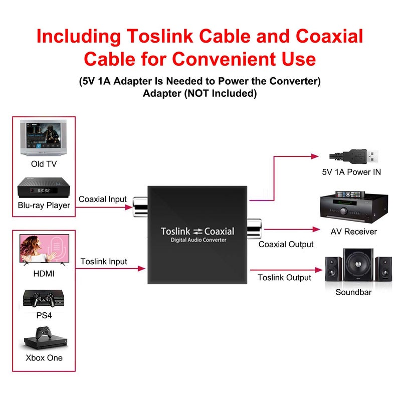 Azduou Optical to Coaxial or Coax to Optical Digital Audio Converter Adapter, Bi-Directional Digital Coaxial to/from SPDIF Optical (Toslink) Audio Signal Converter/Repeater - Image 2