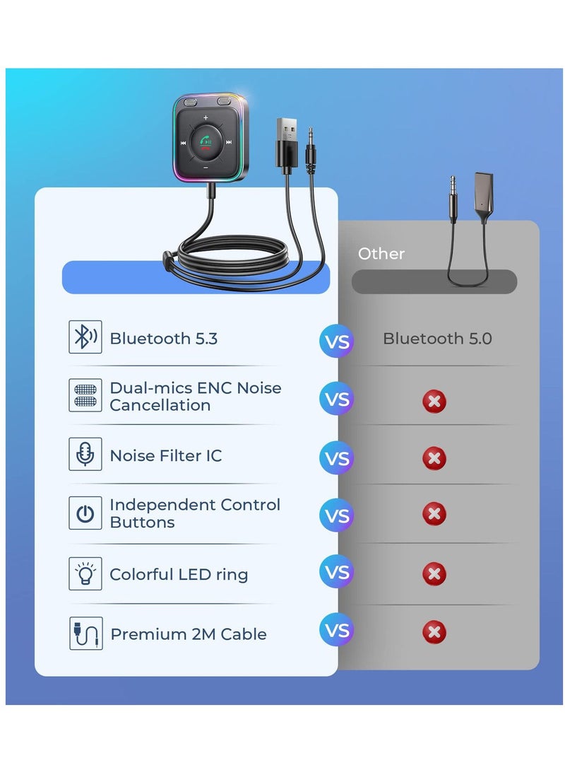 Excefore - Bluetooth 5.3 Car Adapter with Dual Mics and Noise Cancellation, AUX Bluetooth Car Kit, with Plug and Play and Noise Filter for Hands Free Calls and Stereo Audio - Image 1