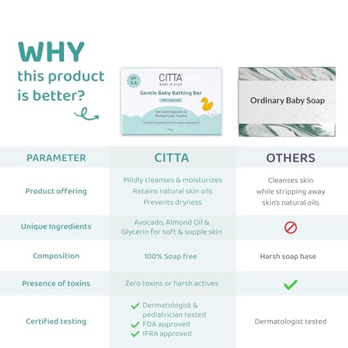 CITTA Bathing Bar for Babies & Kids | Soap-Free, No Tears | Dermatologist Approved pH Balanced Wash for Sensitive Skin | Gentle Moisturizing Formula for Soft & Glowing Skin | 75g - Image 4