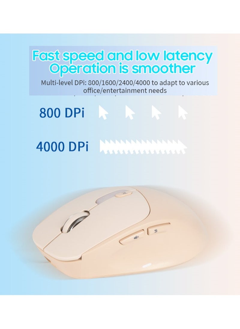 Chat GPT Mouse AI Smart Mouse Wireless Writing Mouse Intelligent Voice Mouse Voice Typing and Real-Time Translation Macaron