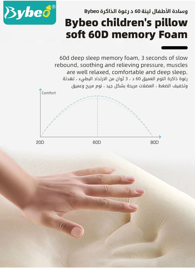 Bybeo Baby Nursing Sleeping Pillows, Toddler Pillows for Sleeping, Kids Spine Protection Pillows, Soft Infant Pillows for Sleeping, Ergonomic Design, Especially for Children Aged 0-3 Years  - Image 5