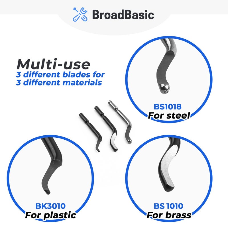 BroadBasic - Deburring Tool Kit with 20 High-Speed-Steel Blades | Edge Burr Remove for Metal, PVC Plumbing Pipe, 3D Printing, Plastic, Copper, Resin Art - Image 4