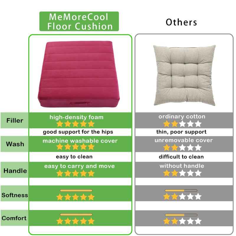 MeMoreCool Square Floor Pillow Seating for Adults Kids  Large Meditation Cushion Floor Pillow with Thick Foam & Soft Tufted Cover  Washable Big Pillow Seat Floor Cushion for Sitting Yoga 22"" Wine - Image 2