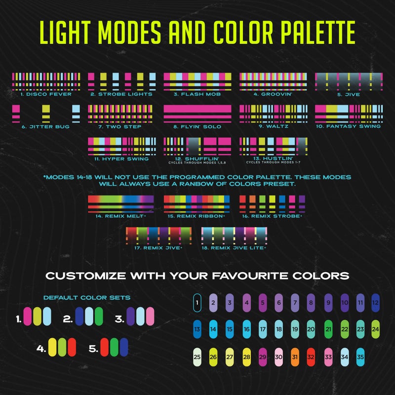 GloFX مجموعة جلافس سبيس ويب ريمكس LED بوي - حبلين بطول 3 أقدام مع مقابض مزدوجة - لعبة ريف LED قابلة للبرمجة تتلألأ في الظلام - Image 5