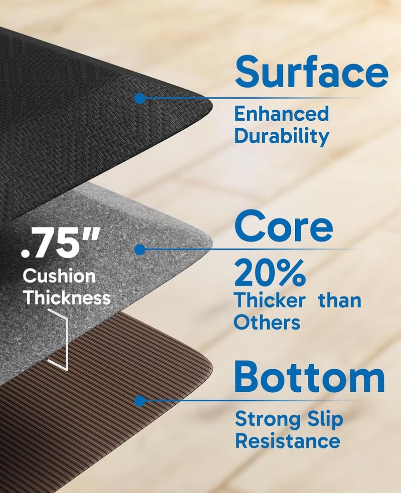 Ophanie Kitchen Mats for Floor,3/4 inch Thick,20x32 Anti Fatigue Cushioned Mat,Kitchen Rugs,Waterproof,Comfort Ergonomic Standing Mat for Office,Home,Sink with 99+ Pairs of Anti-Slip Bottom Ridges - Image 4