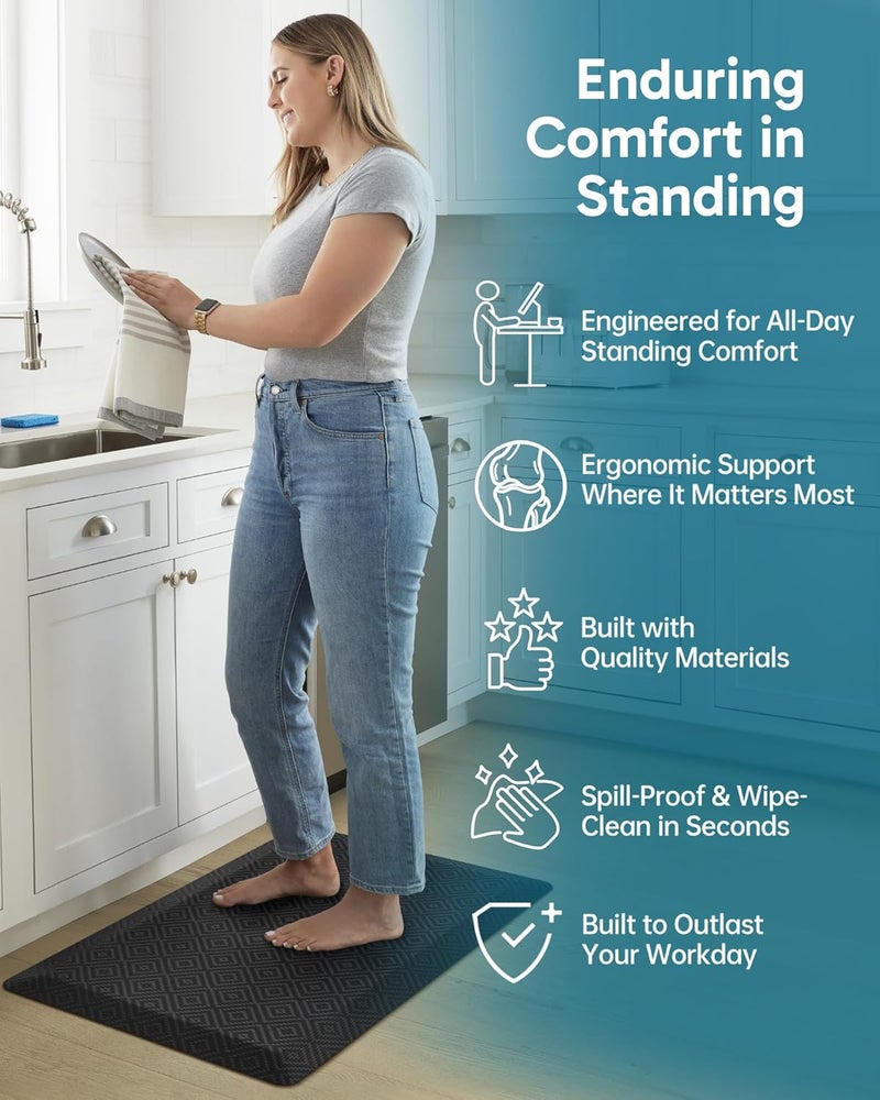 Ophanie Kitchen Mats for Floor,3/4 inch Thick,20x32 Anti Fatigue Cushioned Mat,Kitchen Rugs,Waterproof,Comfort Ergonomic Standing Mat for Office,Home,Sink with 99+ Pairs of Anti-Slip Bottom Ridges - Image 3
