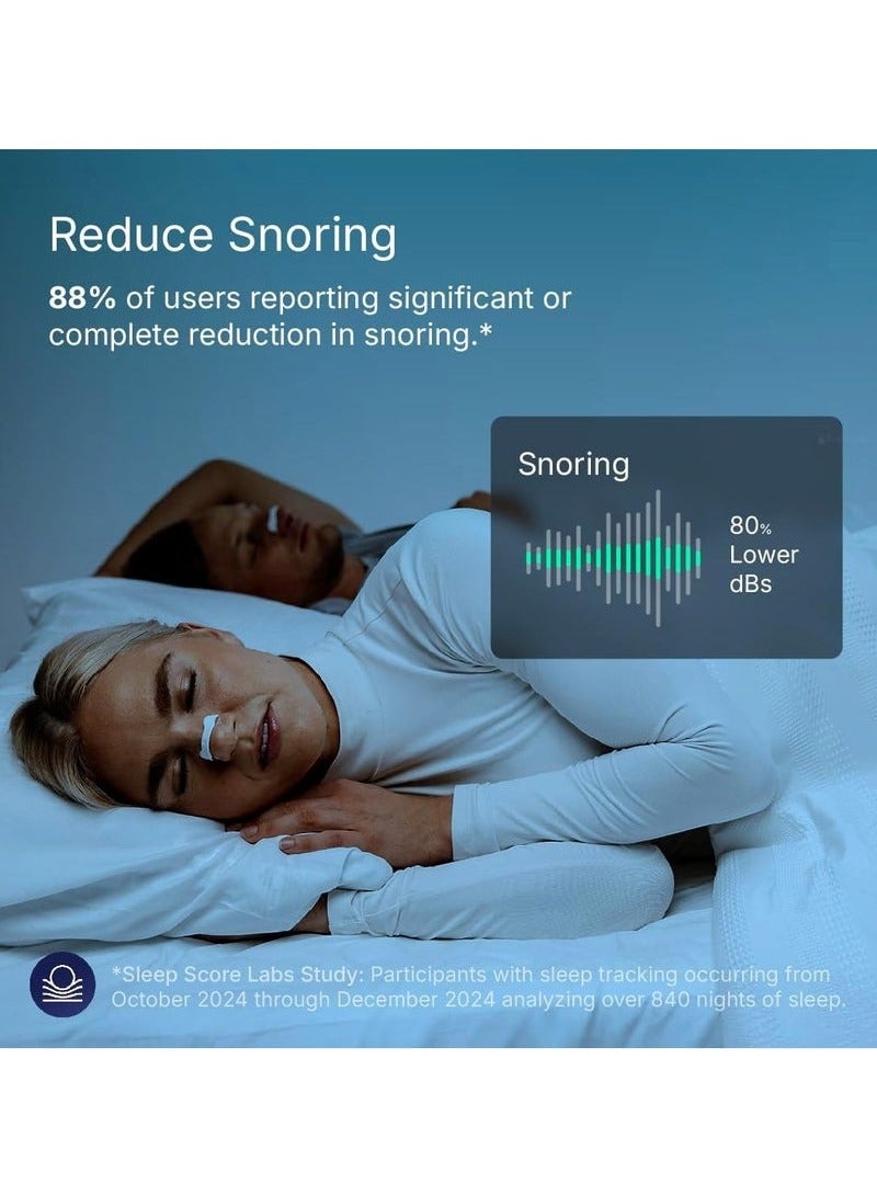 اترجسز الأنف التنفس عصا دخول كيت - زيادة كمية الأوكسجين ، والحد من الشخير ، وتحسين نوعية النوم - لا تحتوي على الأدوية أو المواد الكيميائية ، ومكافحة التعرق ، والجلد سلامة الأنف عصا ، قوس أبيض ، 15 - Image 2