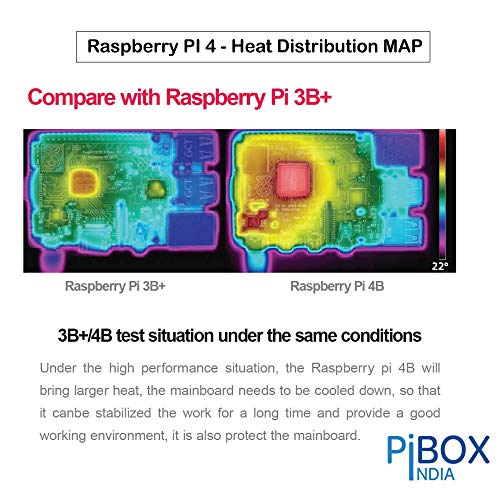 PiBOX India Heatisnk for Raspberry Pi 4, 3 Pieces for Raspberry Pi Heavy Duty Copper and Aluminum Heatsinks with Thermal Conductive Adhesive Tape for Raspberry Pi 4B Model B - 3 Pieces- Gold Color - Image 5