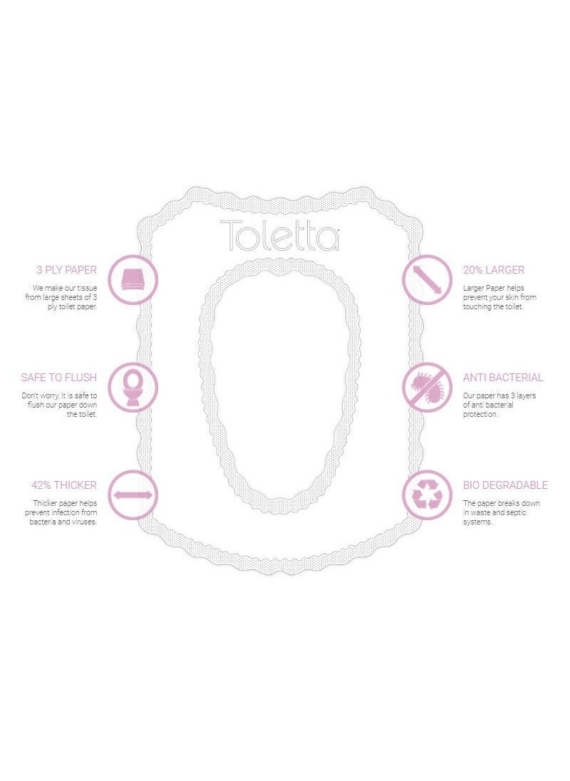 Toletta Disposable Toilet Seat Covers, protects from germs, Large and thick 3-Ply Biodegradable paper, for travel, work, school and family, 10 toilet covers – Pack of 3 bags - pzsku/Z263040F8605939E076A6Z/45/_/1670916557/6445555c-b8d0-445a-85e5-78f4ff971b9f