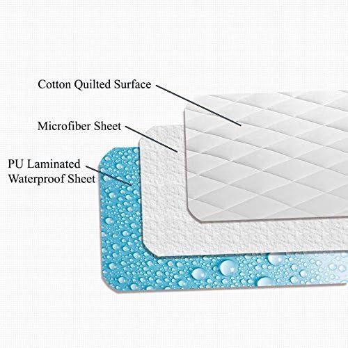 Homespun Quilted Triple Layered 100% Waterproof, Dustproof and Cooling Microfiber Infused King Size Double Bed Mattress Protector, Blue Color, 72x78 inches - Image 5