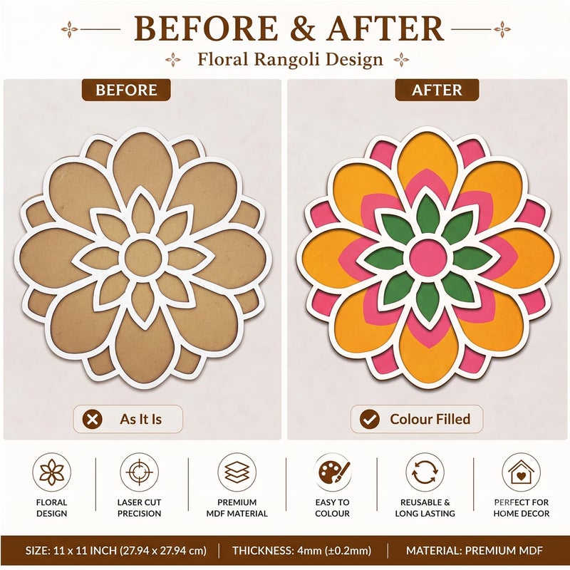 Ascension Portable Rangoli (11 inches) Stencil for Decor DIY Craft Reusable Templates for Floor Table Just Fill with Rangoli Atta or Grains for Navratri Pongal Pooja Mandir Rangoli Mats for Decoration(Design 3) - Image 5