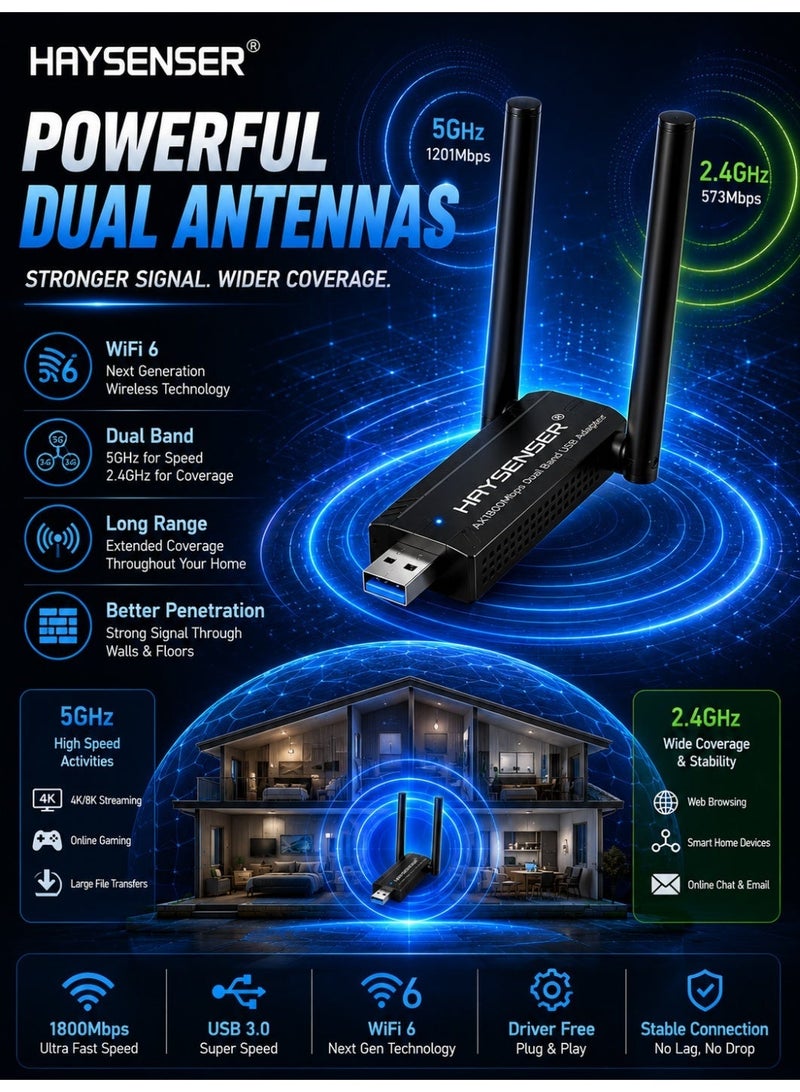 Haysenser AX1800Mbps WiFi 6 USB Adapter Dual Band 2.4GHz & 5GHz, High Gain Dual Antenna, MU-MIMO, USB 3.0 High Speed Wireless Dongle for PC & Laptop – Plug & Play, Driver Free - Image 4