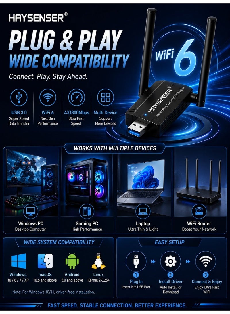 Haysenser AX1800Mbps WiFi 6 USB Adapter Dual Band 2.4GHz & 5GHz, High Gain Dual Antenna, MU-MIMO, USB 3.0 High Speed Wireless Dongle for PC & Laptop – Plug & Play, Driver Free - Image 5