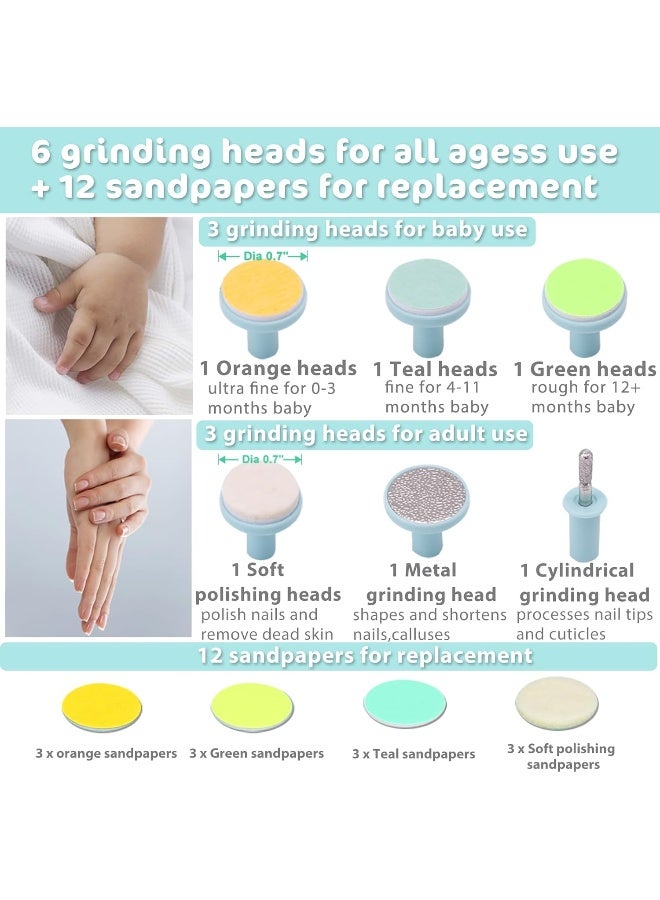 Consevisen Baby Nail File Electric Nail Trimmer Manicure Set with Nail Clippers - Image 2