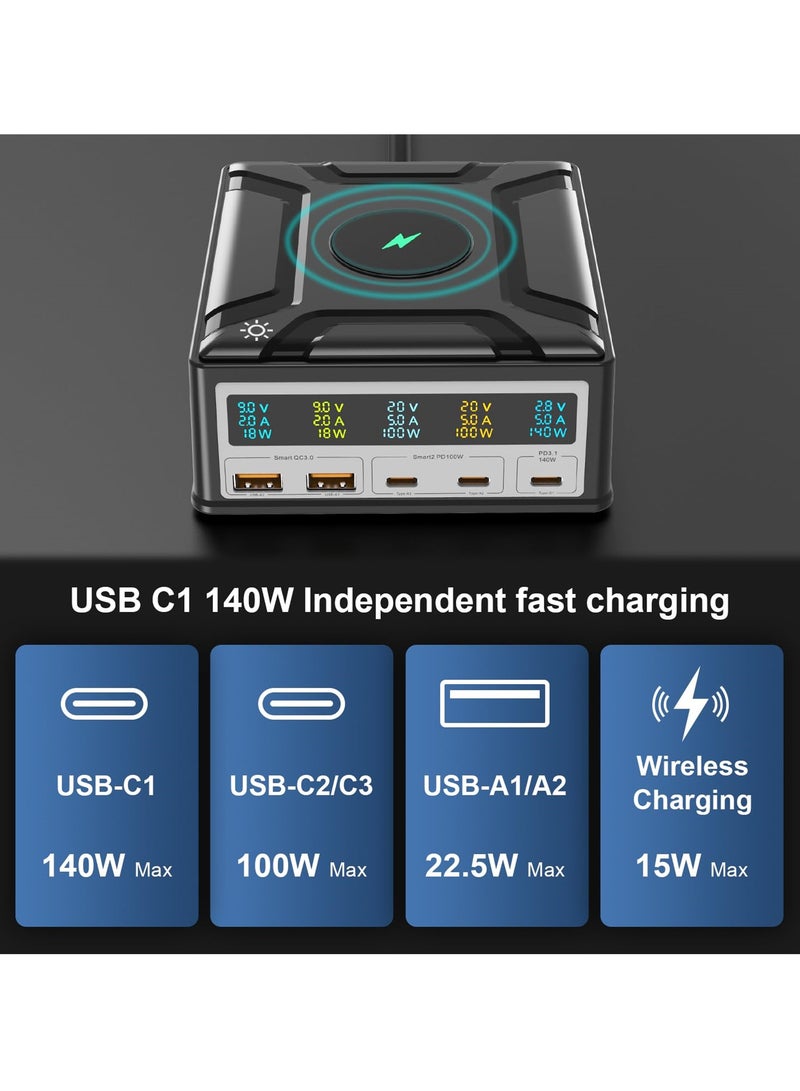 Barakah 260W USB C GaN Charger, 140W 5 Port PD3.1 Charging Station, Compatible with Samsung, MacBook, iPad, iPhone, Portable Laptop Charger for Trave - Image 5