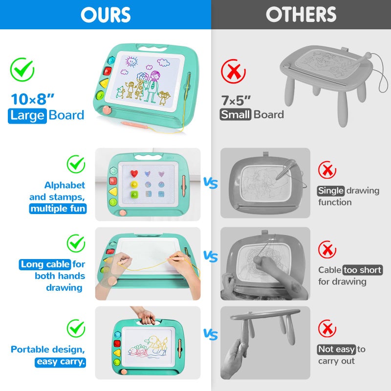SGILE Large Magnetic Drawing Board - 4 Colors 16×13in Doodle Pad with 4 Stamps for Toddlers, Learning Toy Board Etch Sketch Gift for 36+ Month Kids Girls Boys, Green - Image 2