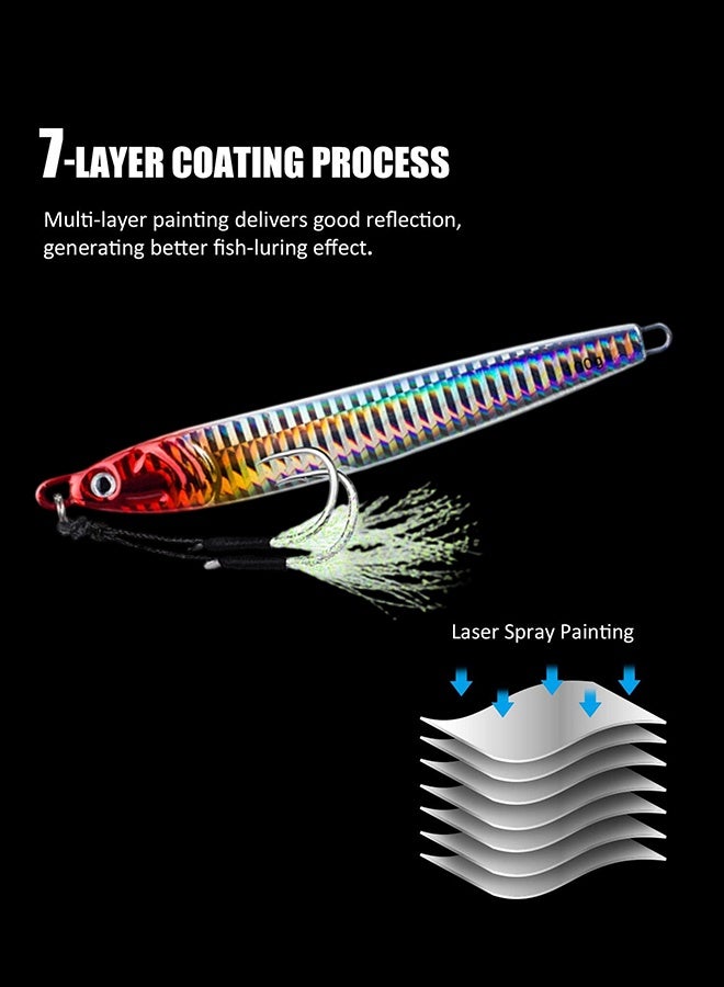 Polish'D 3 Pcs Vertical Fishing Jigs Saltwater, Luminous Slow Jigging Pitching Lures, Artificial Lures Fast Jigging Lures, Fast Speed Jig with Luminous, Lead Vertical Jigs 40G - Image 5