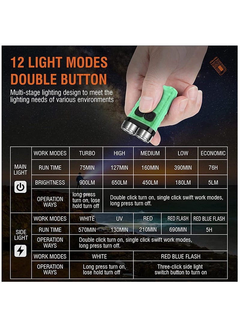 SYOSI Mini Flashlight, 900 High Lumen Keychain EDC Flashlight, Super Bright Pocket USB Rechargeable Small Tactical Handheld LED Flash Light with Magnetic Waterproof for Camping, Hiking, Emergencies  - Image 3