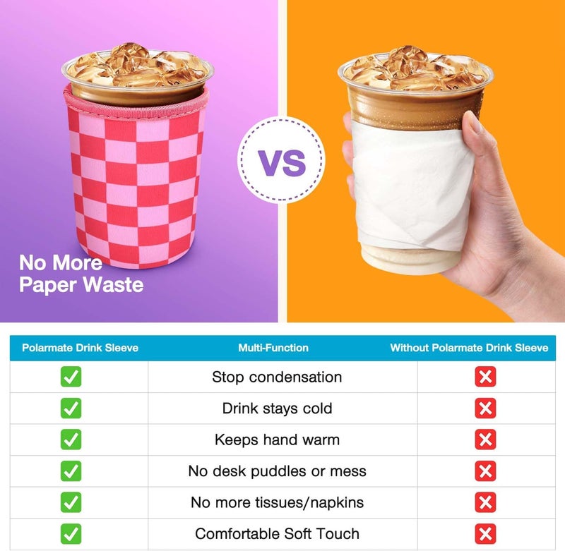 كي بي اكس 3 Pack Iced Coffee Cup Sleeve for Large Sized Cups, Reusable Neoprene Iced Coffee Cup Holder for Hot Cold Drinks, Compatible with Starbucks, Dunkin Donuts, and More（Rose Checkered） - Image 3