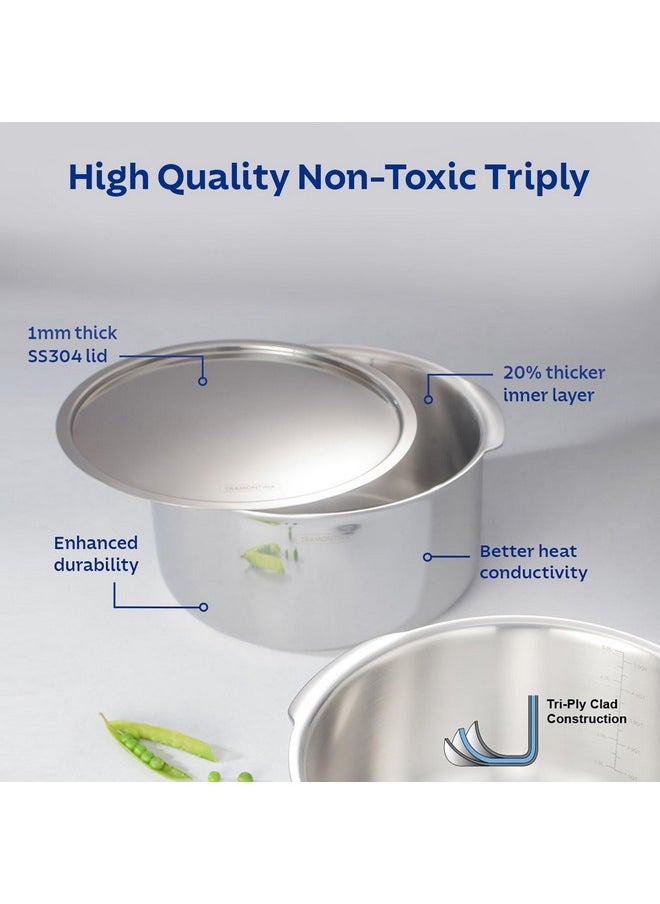 TRAMONTINA Tramontina Aeion Triply 16cm/1.6L Tope with SS 304 Lid | Healthy, Non Toxic | Extended Grip | Bhagona | Tapeli | Patila | for Boiling Milk/Water | NSF Certified | 10 Year Warranty*  - Image 2