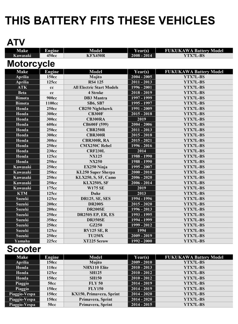 FUKUKAWA YTX7L-BS 12V 7Ah Motorcycle Battery with 6 Pack Electrolyte Conventional Lead Acid Refillable Power Source for Motorcycles Scooters ATVs and Dirt Bikes - Image 2