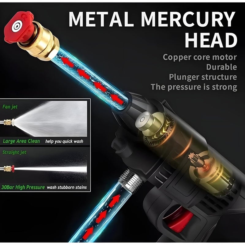 Feelon غسالة ضغط عالية لاسلكية Feelon لغسيل السيارات 48 فولت مزودة ببطاريتين قابلة للشحن 970 PSI بدون سلك قوة عالية 3 في 1 فوهة وخرطوم بطول 5 أمتار لتنظيف السيارات والمنزل والأرضيات والبستنة - Image 2