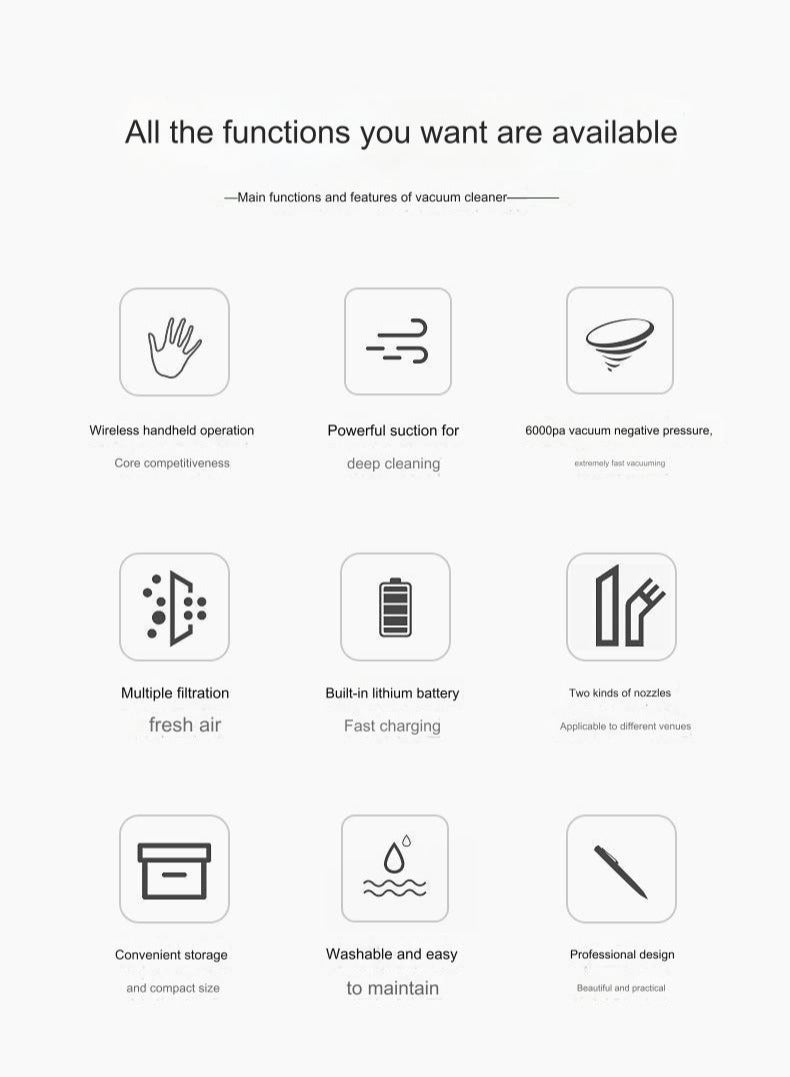 مكنسة كهربائية للسيارة مزدوجة الاستخدام، منفاخ مكنسة كهربائية محمولة باليد لتنظيف السيارات - Image 3