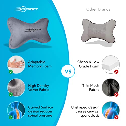Neodrift ‘NeckBone’ - Neck Rest Cushion Orthopedic Velvet Memory Foam Pillow for Neck, Head, Shoulder Support - Pain Relief for Car, Set of 2 (Colour-Gray) - Image 4