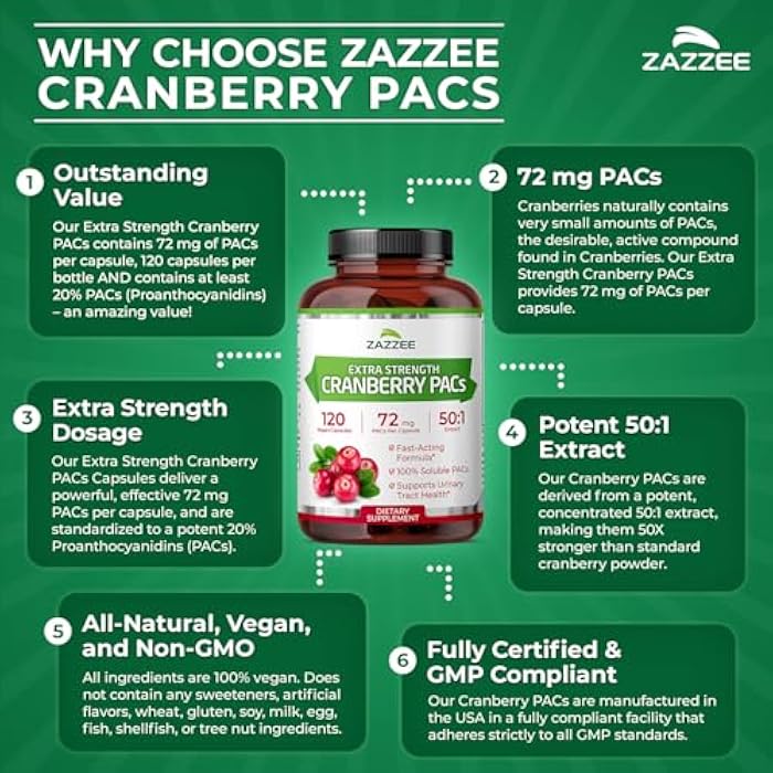 Zazzee Cranberry PACs 72 mg per Capsule, 50:1 Extract, 120 Vegan Capsules, 2X Strength, 4 Month Supply, Fast-Acting, Effective Urinary Tract & Bladder Support, 100% Soluble PACs, Made in the USA - Image 5