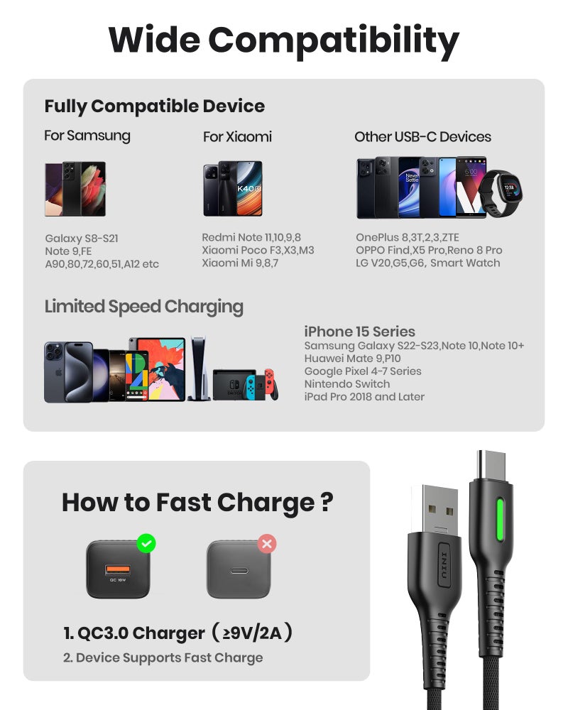 INIU USB to C Cable, 3 Packs [1.6ft+6.6ft*2] 3.1A USB A to USB C Fast Charging Cable, Braided Type C Phone Charger Cord for iPhone 16 15 Pro Samsung Galaxy S21 S20 S10 S9 Pixel LG Android - Image 5