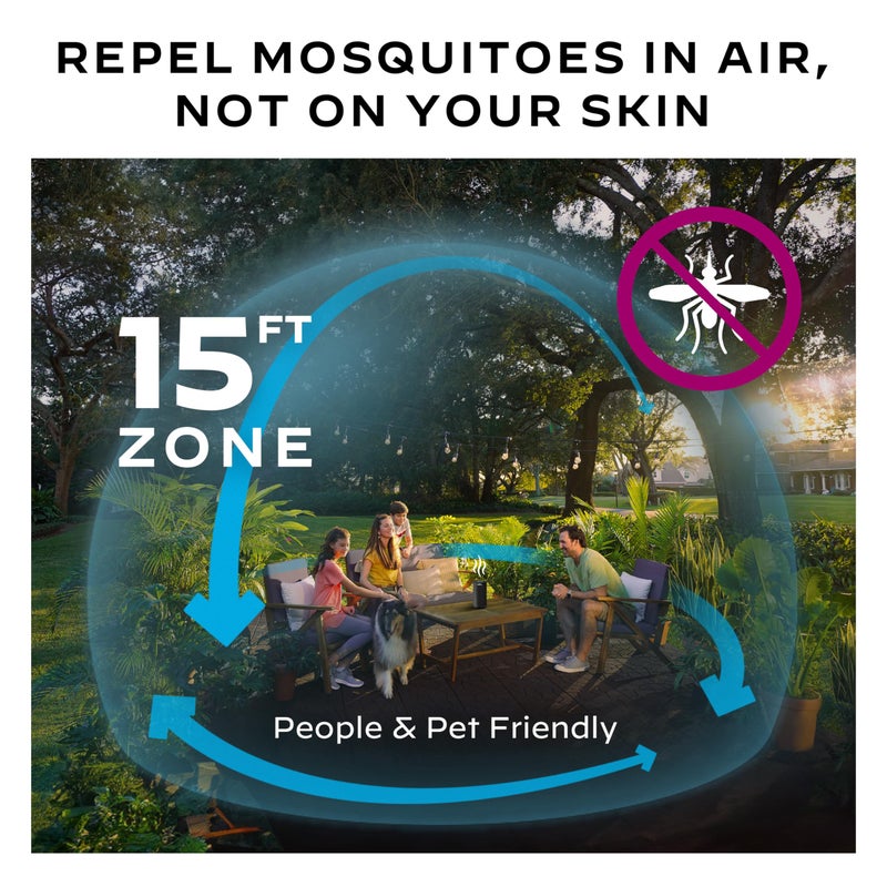 Thermacell Mosquito Repellent Refills; Compatible with Any Fuel-Powered Thermacell Repeller; Highly Effective, Long Lasting, No Spray, Scent, or Mess; 15 Foot Zone of Mosquito Protection - Image 2