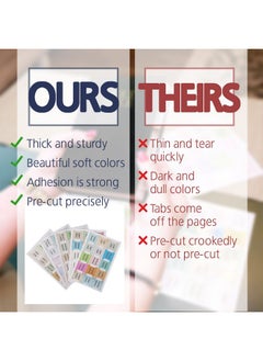 Mr. Pen Bible Tabs 75 Tabs Laminated Bible Journaling Supplies Bible Tabs Old And New Testament Bible Tabs For Women Bible Tabs For Journaling Bible Bible Book Tabs …  - Image 5
