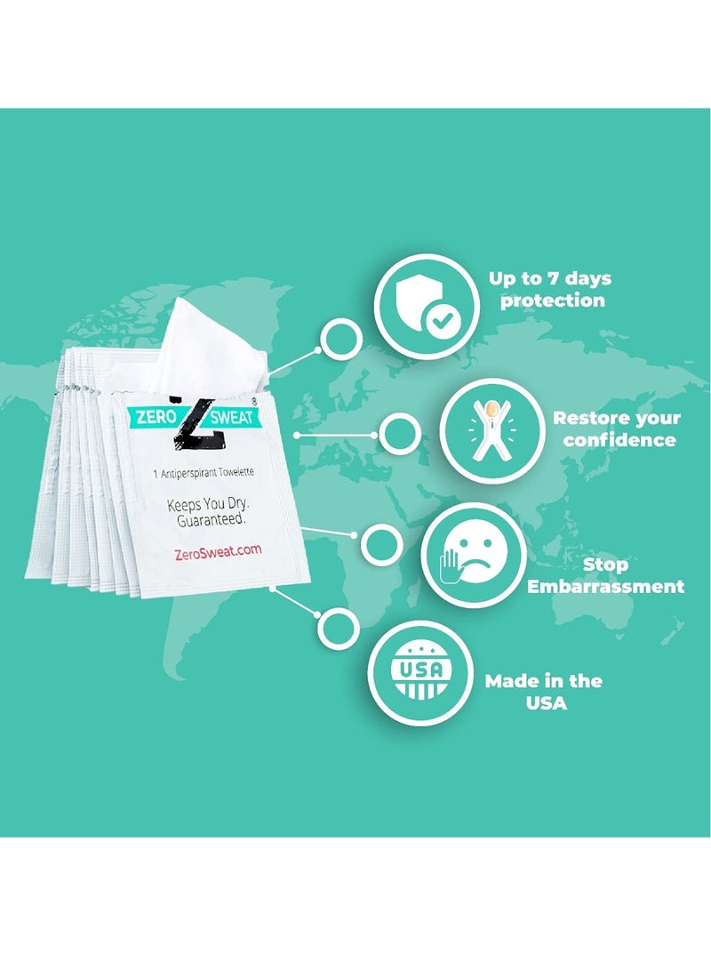 zerosweat ZeroSweat Antiperspirant Wipes Deodorant | Clinical Strength Hyperhidrosis Treatment - Reduces Armpit Sweat - 10 Wipes New & Improved - Image 2