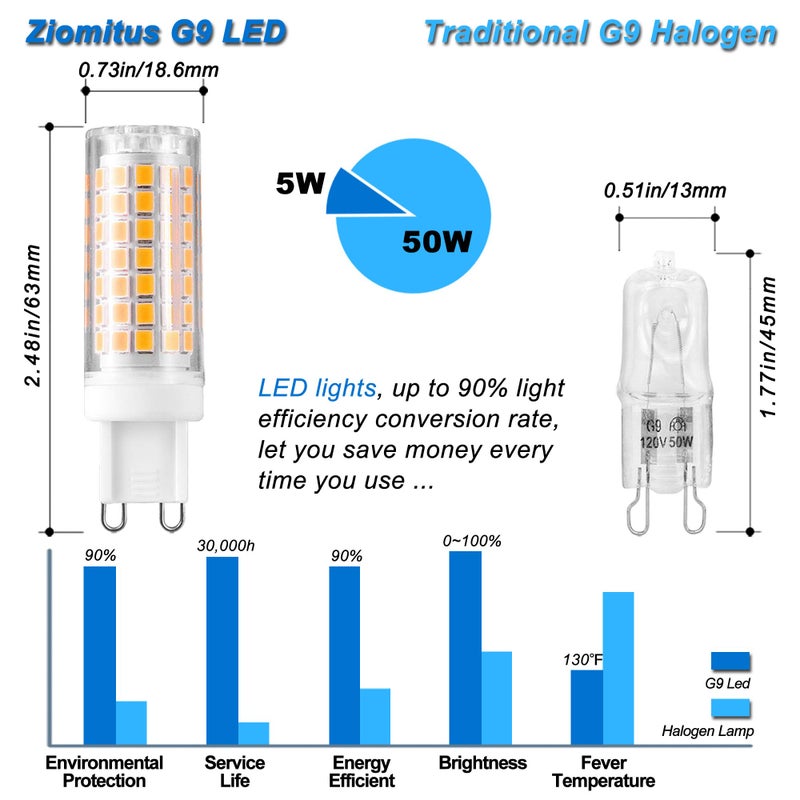 Ziomitus Dimmable G9 Led Bulbs 5W Replace 40W 50W 60W Halogen Bulbs,3000K Warm White,AC120V No Flicker Dimmable G9 T4 Led Corn Bulbs for Pendant Ceiling Chandelier Wall Lighting,600 lm,5Pack - Image 3