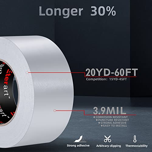 ETERART Aluminum Foil Duct Tape Heavy Duty,High Temperature Sealing and Patching,Perfect for HVAC,Air Ducts,Metal Repair,Foamboard,Insulation,Dryer Vent and More,2 Inches x 20 Yards,Silver - Image 2