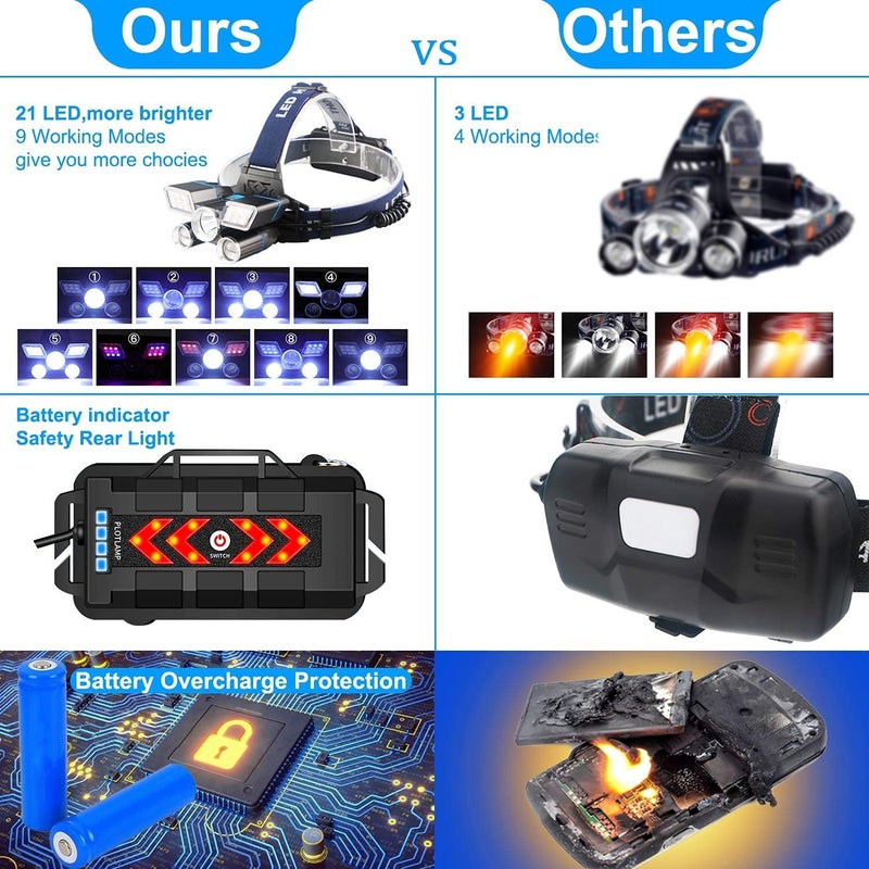 SEAHAVEN SEAHAVEN 21 LED 9 Modes Head Lamp with Unique Power Indicator and USB Waterproof Work Headlight Best Headlamps for Hard Hat Camping Hiking Hunting Outdoors  - Image 4