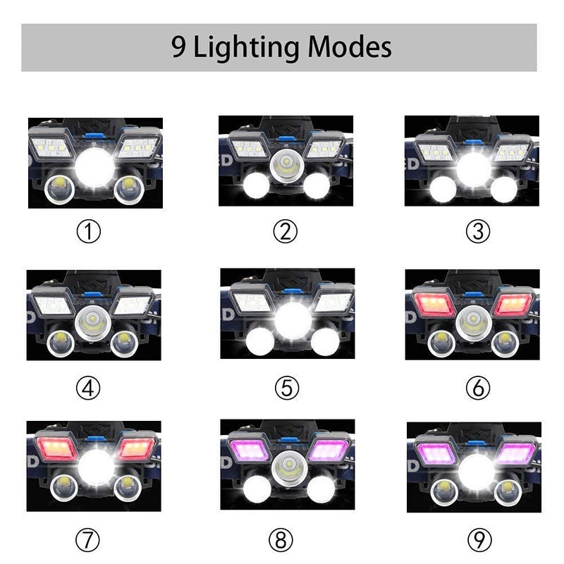 SEAHAVEN SEAHAVEN 21 LED 9 Modes Head Lamp with Unique Power Indicator and USB Waterproof Work Headlight Best Headlamps for Hard Hat Camping Hiking Hunting Outdoors  - Image 3