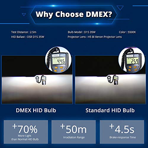 DMEX D2R 35W 6000K Cold White Xenon HID Headlight Bulbs 85126UB 66250 85126WX Replacement - 2pcs(NOT fit Halogen Headlight Assembly) - Image 4