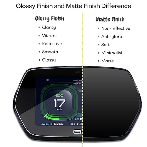 FCS Speedometer Screen Protector Guard for Ola S1 Pro, ola S1 Pro 2nd Gen, Ola S1, Ola S1 Air Screen Guard | 9H Anti Shock Edge to Edge Screen Guard (Matte) - Image 5
