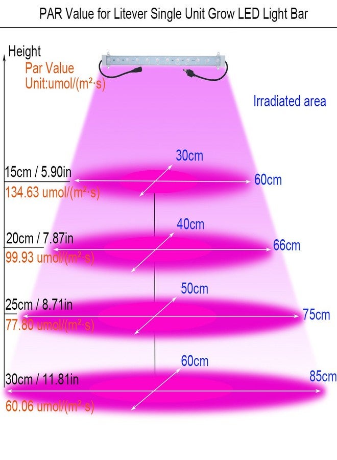 Litever Grow Light Strip Kit 45W, 4 pcs 16 Inches LED Grow Light Strips with Extension Cables, Mounting Accessories for Greenhouse, Grow Shelf. Perfect for Indoor Growing-(4-Strip-Kit) - Image 5
