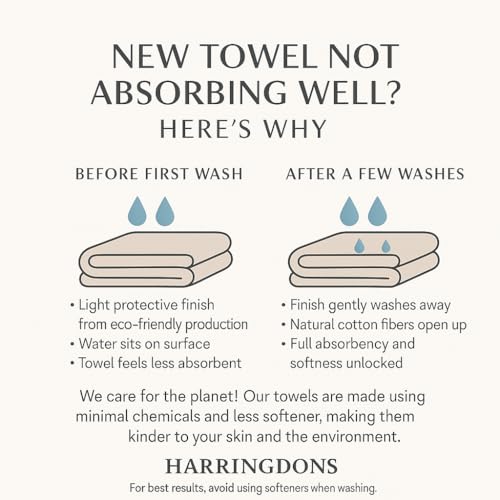 Harringdons Premium Kitchen Towels (28”x20” - 12 Pack) 100% Natural Cotton Large Dish Cloths | Dish Towels for Kitchen with Hanging Loop, Reusable Cleaning Cloths, Lint Free | Bleach Friendly | Assorted Colors - Image 4