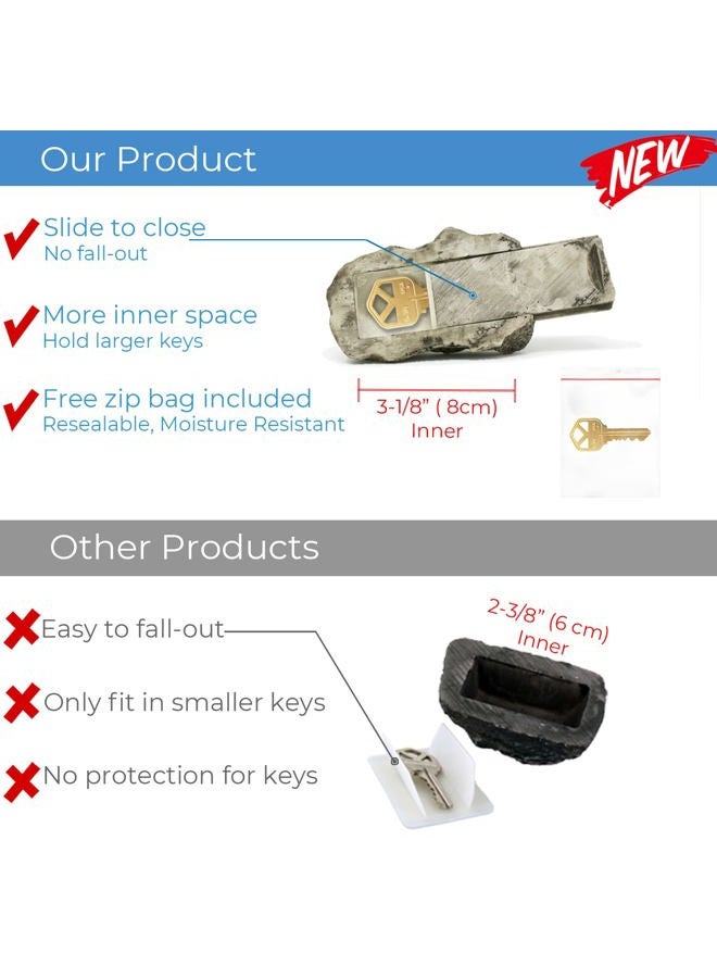 PANGAEA Key Hider Fake Rock, Weatherproof and Safe for Spare Keys, Real Look and Feel Stone, Garden, Outdoor, Geocaching (Type-A (Black), 1 Pack) - Image 2