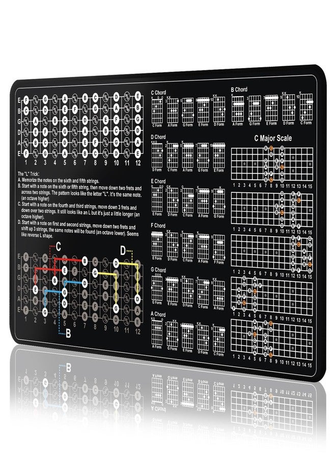 Enjoyard Guitar Theory Mat for Beginner Enthusiasts Guitar Fret board Chart Guitar CAGED System Chord Shape Memorize Fret Board Notes Scale Finger Patterns Guitar - Image 1