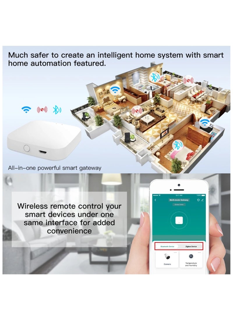 Tuya Smart Multimode Hub Wifi Zigbee Bluetooth Hub Works for All Tuya Zigbee Bluetooth Devices, App Control Works With Alexa Google Home