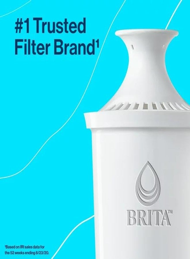 Brita Small 6 Cup Space Saver Water Filter Pitcher with 1 Standard Filter, Space Saver, Purple (Purple) - Image 3