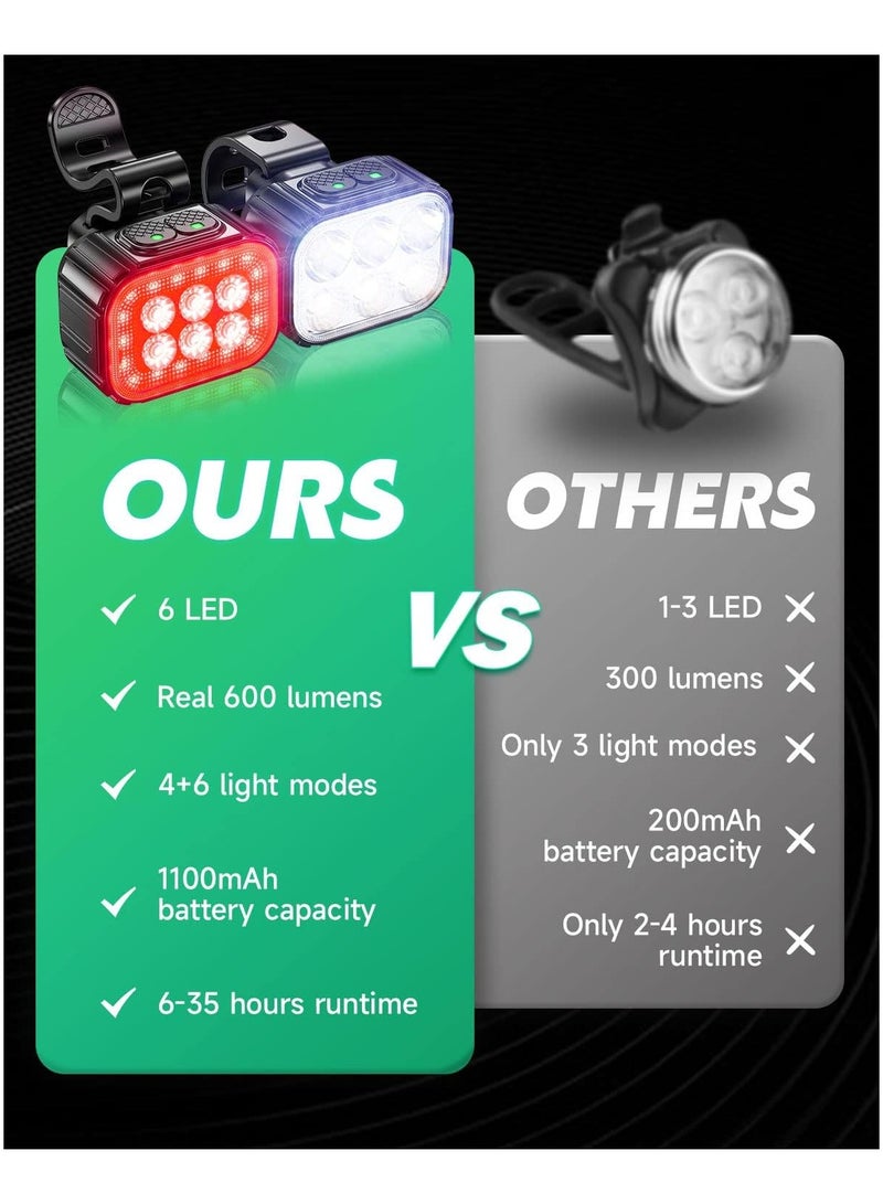 Vierex Bike Light, High Lumens Super Bright Bicycle Light, 6+4 Modes USB Rechargeable Bike Headlight & Tail Light Set, Waterproof Safety Bike Front & Rear Light For Road, Mountain, Night Riding - Image 2