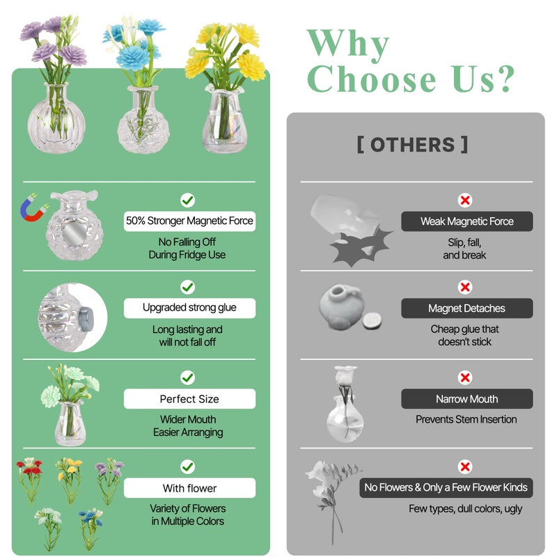 ZOYVUX Cute Mini Vase Magnets for Fridge, Tiny Plant Glass Vases with Flowers, Magnetic Refrigerator Decor for Kitchen, Office, Locker (5 Pack) - Image 5