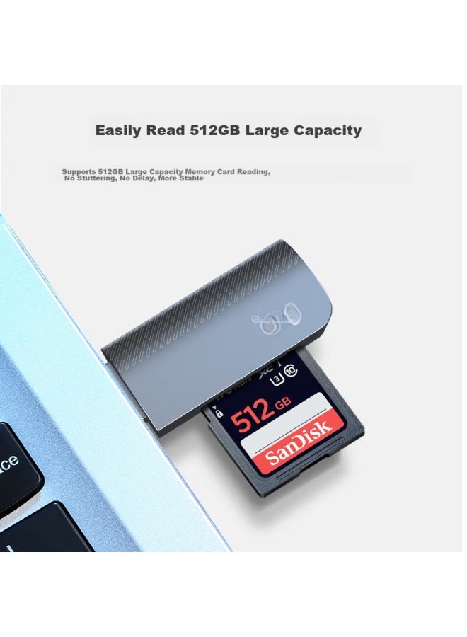 Chuanyu Usb 3.0 High-speed Card Reader, Multifunctional Sd/tf Dual-in Card Reader, Supports Phones, Dslr Cameras, Dash Cams, Surveillance Storage Memory Cards, Zinc Alloy - Image 3